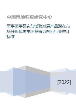 军事医学研究与试验发展产品潜在市场分析我国市场竞争力剖析行业统计标准